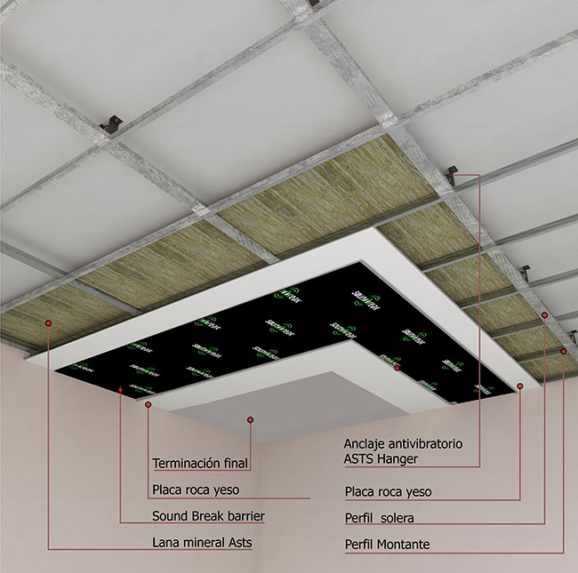 acusticos aislantes break barrier 4