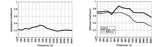 acusticos otros-herramientas-2