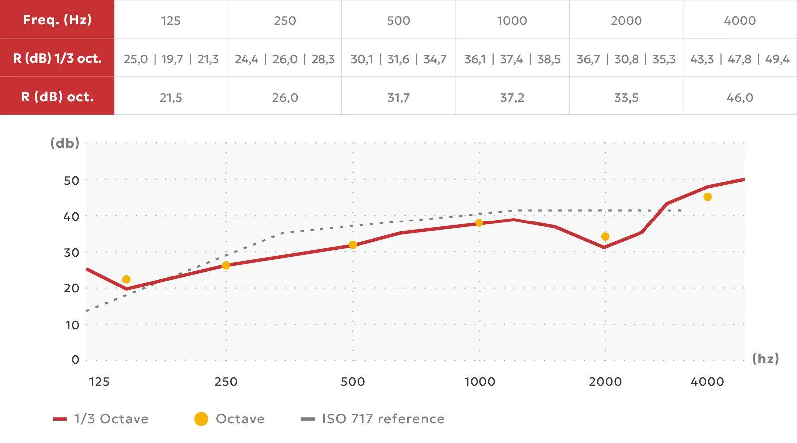 acusticos aislantes-pantalla-2