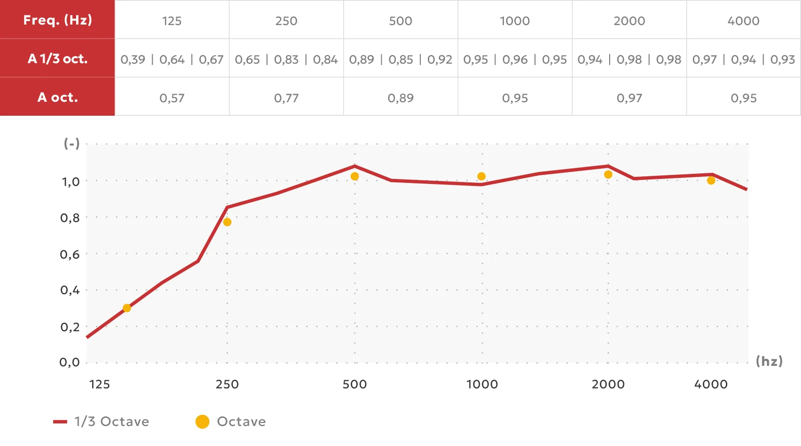 acusticos aislantes-pantalla-2